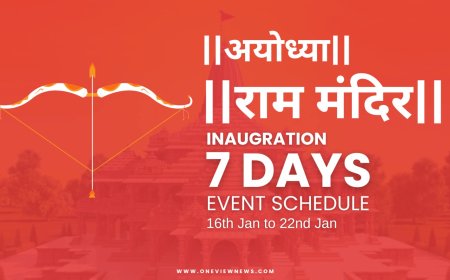 Ayodhya Ram Mandir Inaugration event: List of rituals in Ayodhya between January 16 to January 22