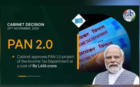 Cabinet Approves PAN 2.0 Project with a Budget of ₹1,435 Crore